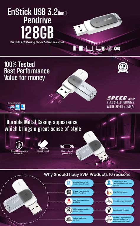 Buy EVM 128GB EnStick USB Pen Drive, Best Price
