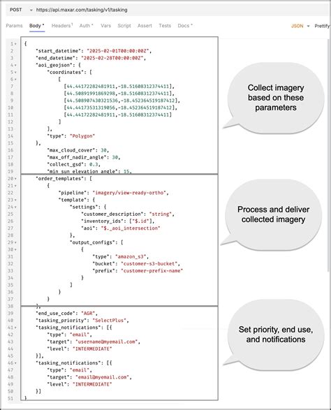 Image result for Tasking