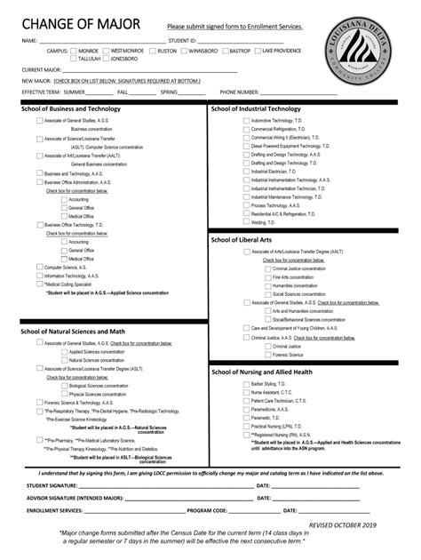 Image result for DocuSign Fillable Form