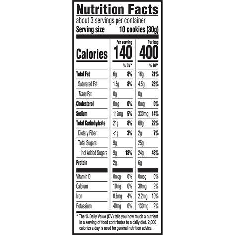 Nutter Butter Bites Peanut Butter Sandwich Cookies - 12 Pack | Buy Now ...