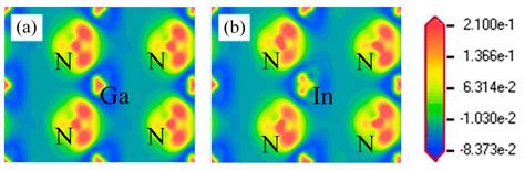 The Study on Structural and Photoelectric Properties of Zincblende ...