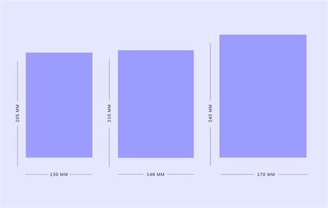 Guide to Standard Book Sizes – Book Design 101 - Marta Dec - Book ...
