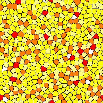 Image result for Poisson Sampling