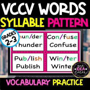 Image result for Vccv Syllable Pattern