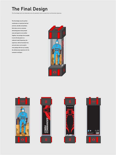 Engineering Senior Class Project 的图像结果