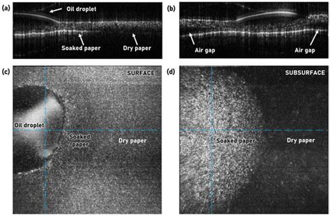 Non-Contact Paper Thickness and Quality Monitoring Based on Mid ...