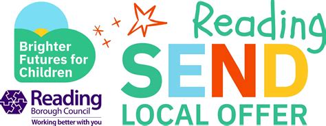 Reading Send Local Offer 的图像结果