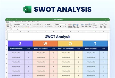 Image result for Excel SWOT