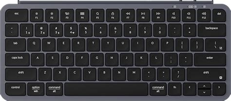 Image result for Best Keyboard Size for Programming