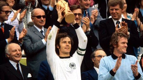 Bildergalerie: Ballon d'Or Dream Team mit Messi, Ronaldo und Matthäus ...