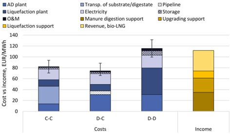 blog | nworbmot:tombrown