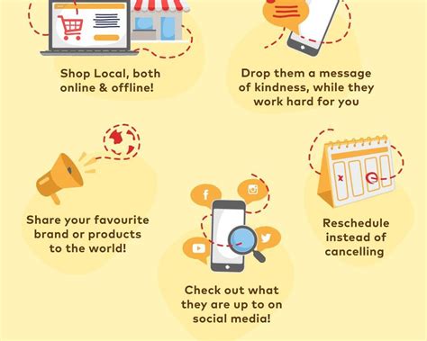 Small Business Support Local Programs 的图像结果