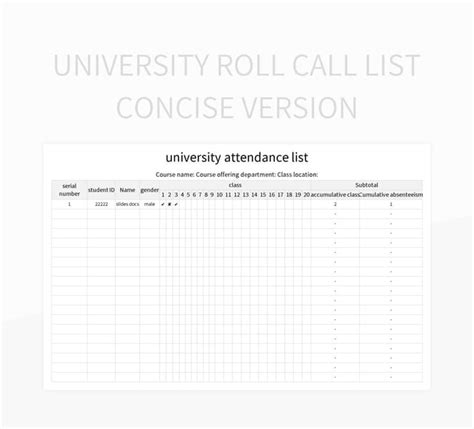 Image result for Roll Call Example
