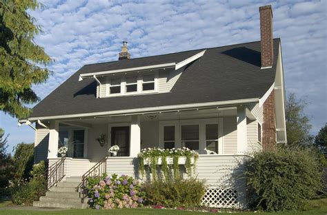 American Bungalow Homes – Bungalow History – ACTNCI