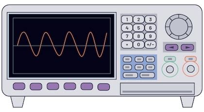 C# Oscilloscope Create Application Tutorial 的图像结果