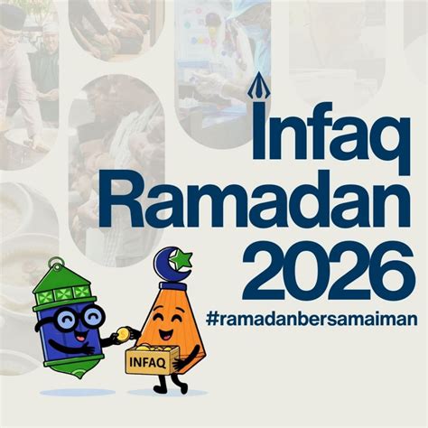 Infaq Ramadan | Masjid Al-Iman