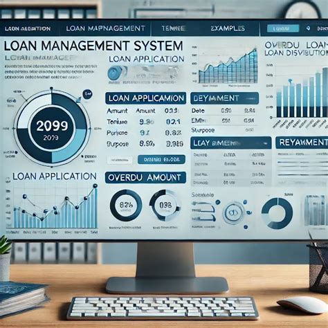 Loan management system project with source code | Free Source code ...