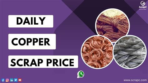 Copper Scrap Prices: Daily Rates in India, USA, Canada, Australia, and ...