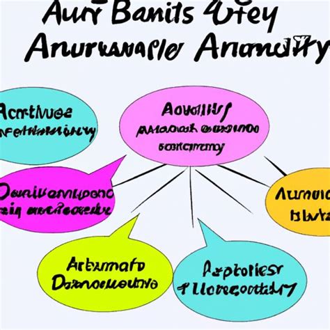 Annuity For Dummies 的图像结果