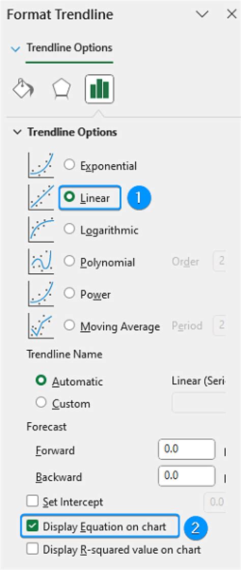 Image result for Excel Extrapolation Tutorial