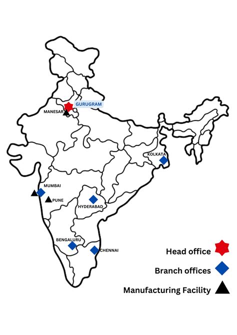 A&D India’s Activities - A&D Instruments India - Discover Precision