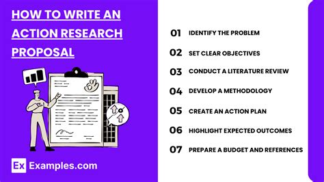 Classroom Action Research Examples 的图像结果