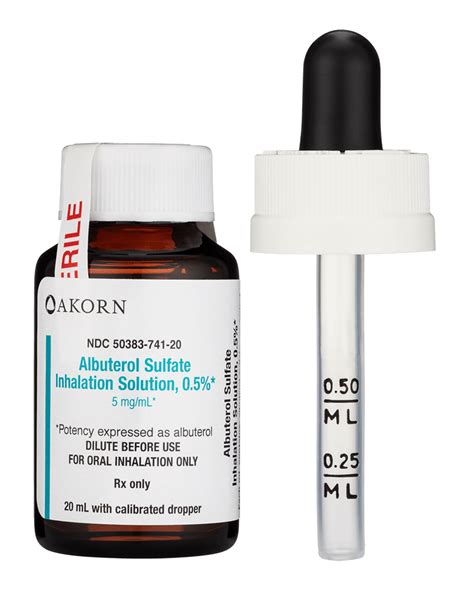 Image result for Albuterol Nebulizer Tutorial