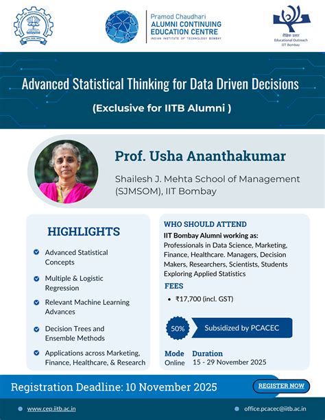 Our Popular Offerings