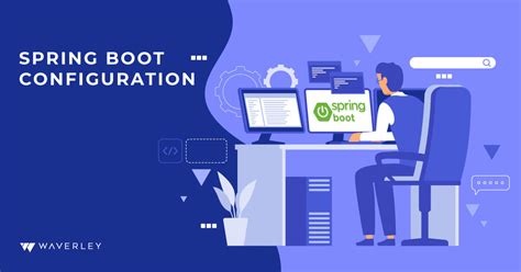 Image result for Explain Configuration in Spring Boot