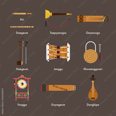 Image result for Korean Musical Instruments