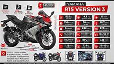 R15 V3 Hd Wallpaper For Mobile by R15 V3 Wallpapers Wallpaper Cave R15 V3 Hd Wallpaper For Mobile