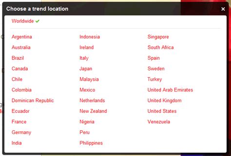 Image result for iOS/Android Trending Topics