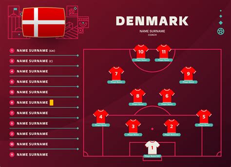 dinamarca line-up world football 2022 torneo etapa final ilustración ...