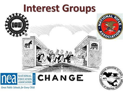 Political Interest Groups