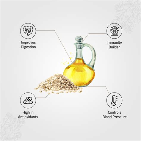 Buy Cold Pressed Sesame Oil at Best Price – Nayesha Oil Mills