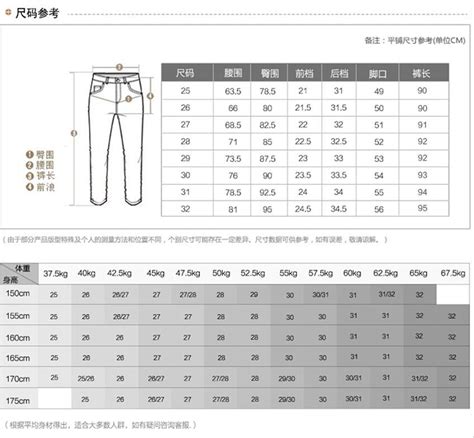 男士裤子尺码对照表，32码对应的腰围是2尺5(尺码腰围数字对应) — 久久经验网