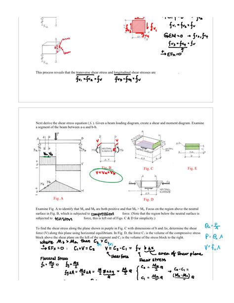 SOLUTION: Cal poly arce 212 structures 2 notes 20 derivation of shear ...