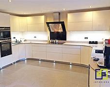 Image result for How to Make a Kitchen Plinth