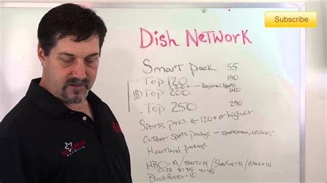Image result for Dish Network Programming Package