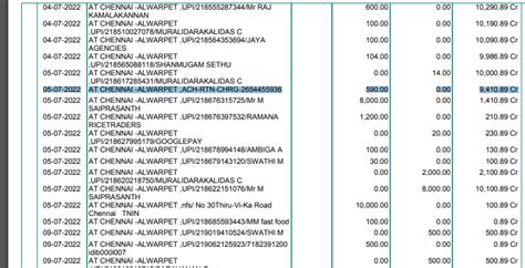 IDBI Bank Complaints & Reviews