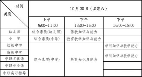 2021下半年重庆教师资格证报名（时间+入口）- 重庆本地宝