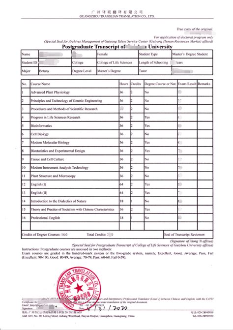 大学本科成绩单翻译要注意什么-译联翻译公司