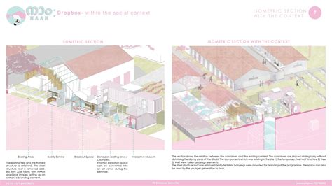 NAAM- The Story of Us | CEPT - Portfolio