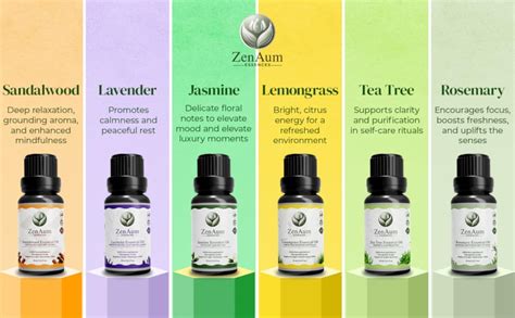 ZenAum Essences 100% Pure Lemongrass Essential Oil | Refreshing ...
