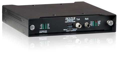 Fiber Optic Modem 的图像结果