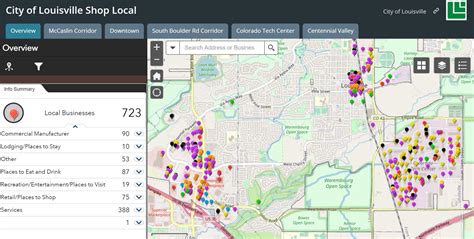 Business Districts | City of Louisville, CO