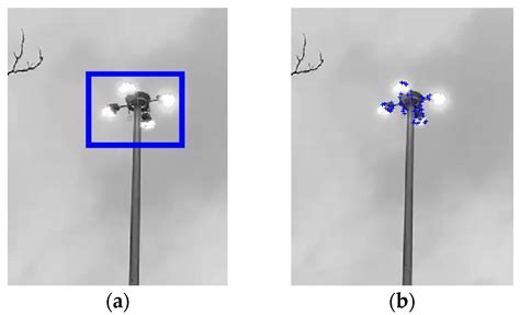 Wind-Induced Vibration Monitoring of High-Mast Illumination Poles Using ...