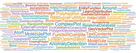 Image result for Wolfram Mathematica Features