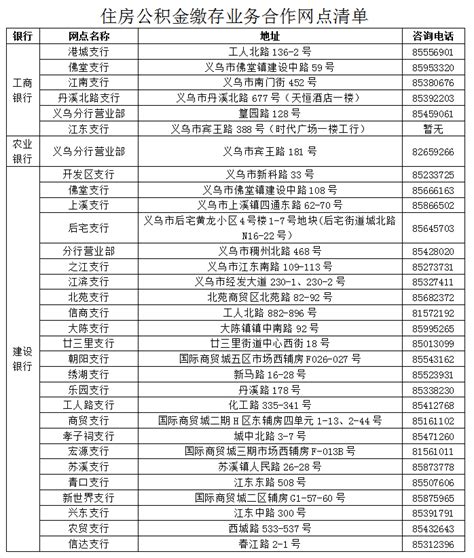 回到老家的半年多，工资五千块又能学习，到底在做啥？今天来揭秘-vlog视频-搜狐视频