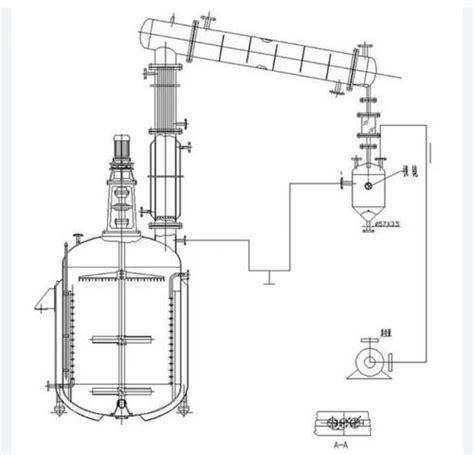 Alkyd Resin Plant - Resin Manufacturing Plant Manufacturer from Thane